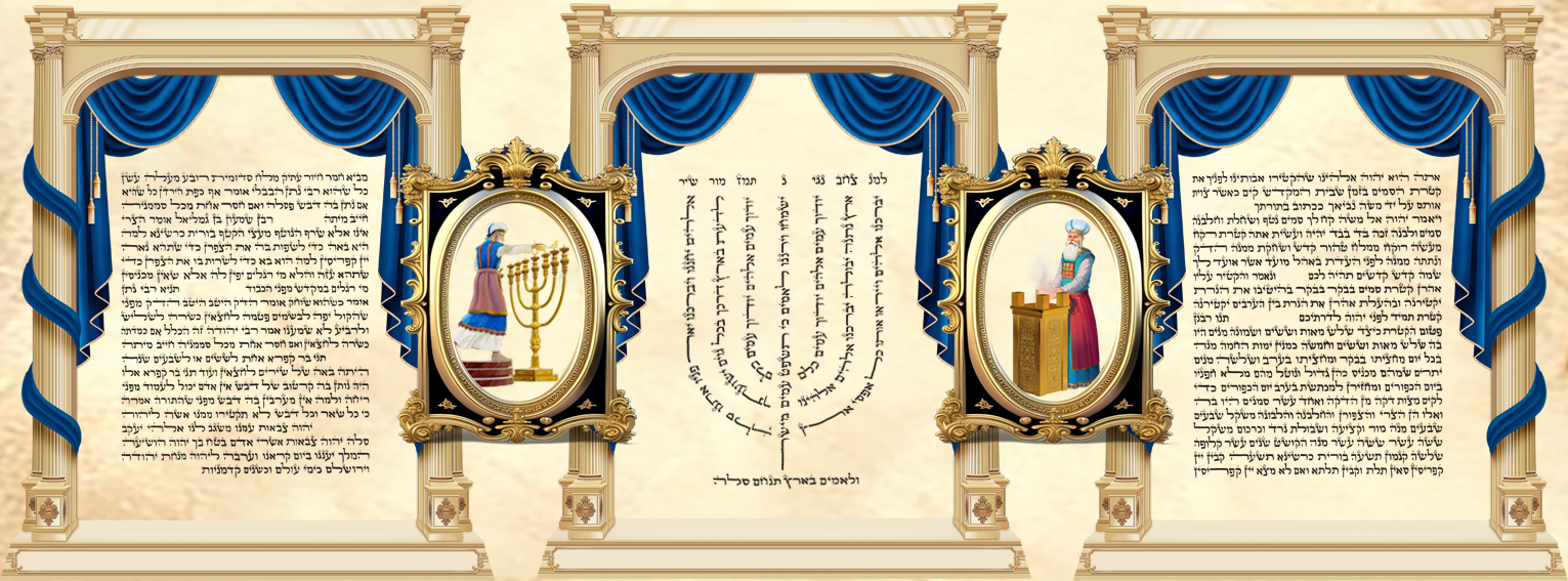 פיטום הקטורת - הדפסה על קלף